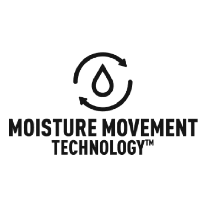 The Best Cooling Shirts for Hot Weather Ariat